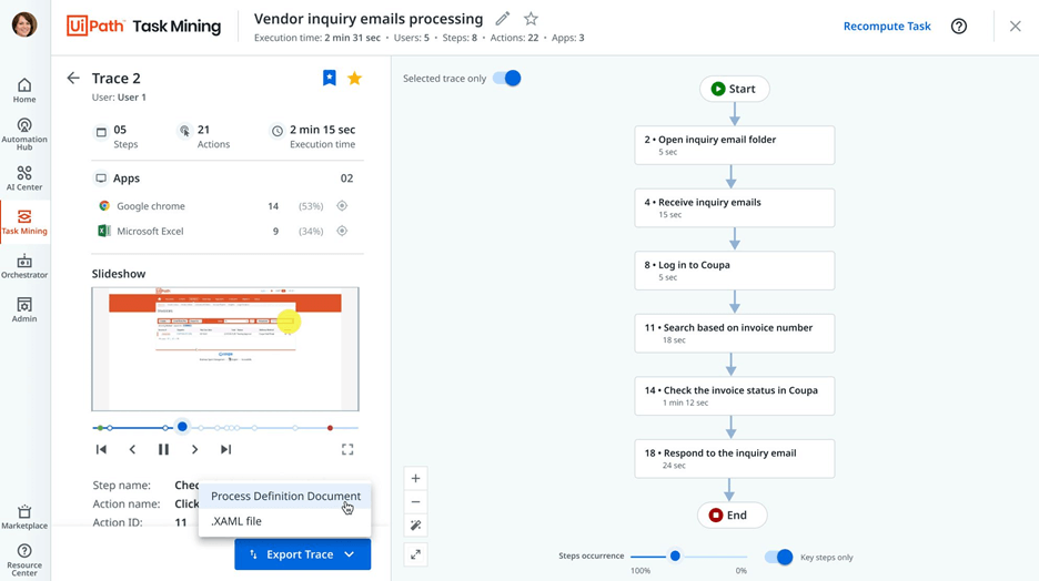 Task mining for process improvement