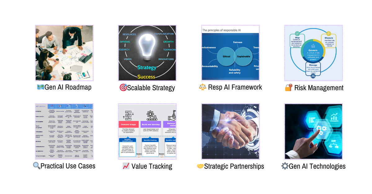 Gen AI For Enterprises Power Bootcamp - BOT NIRVANA