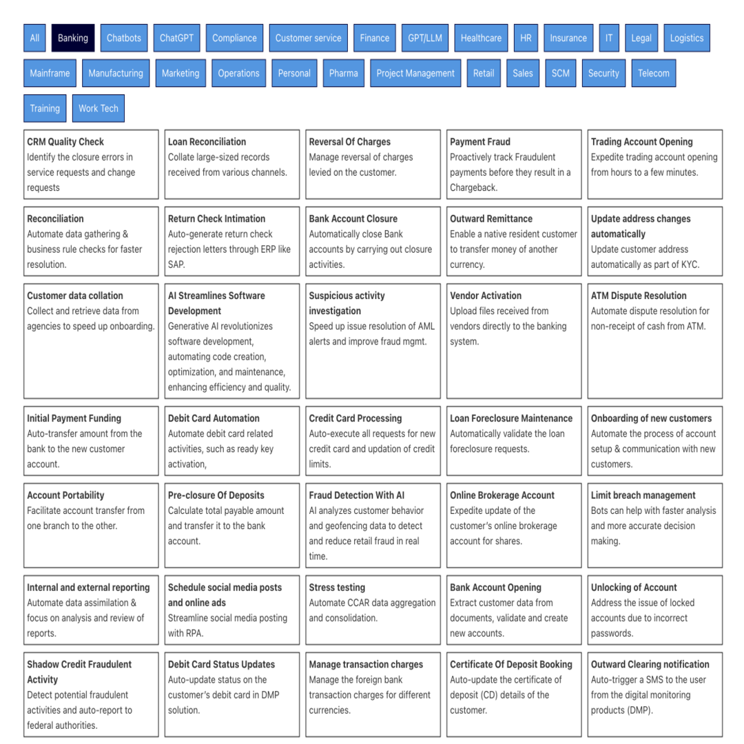 ai use cases in banking