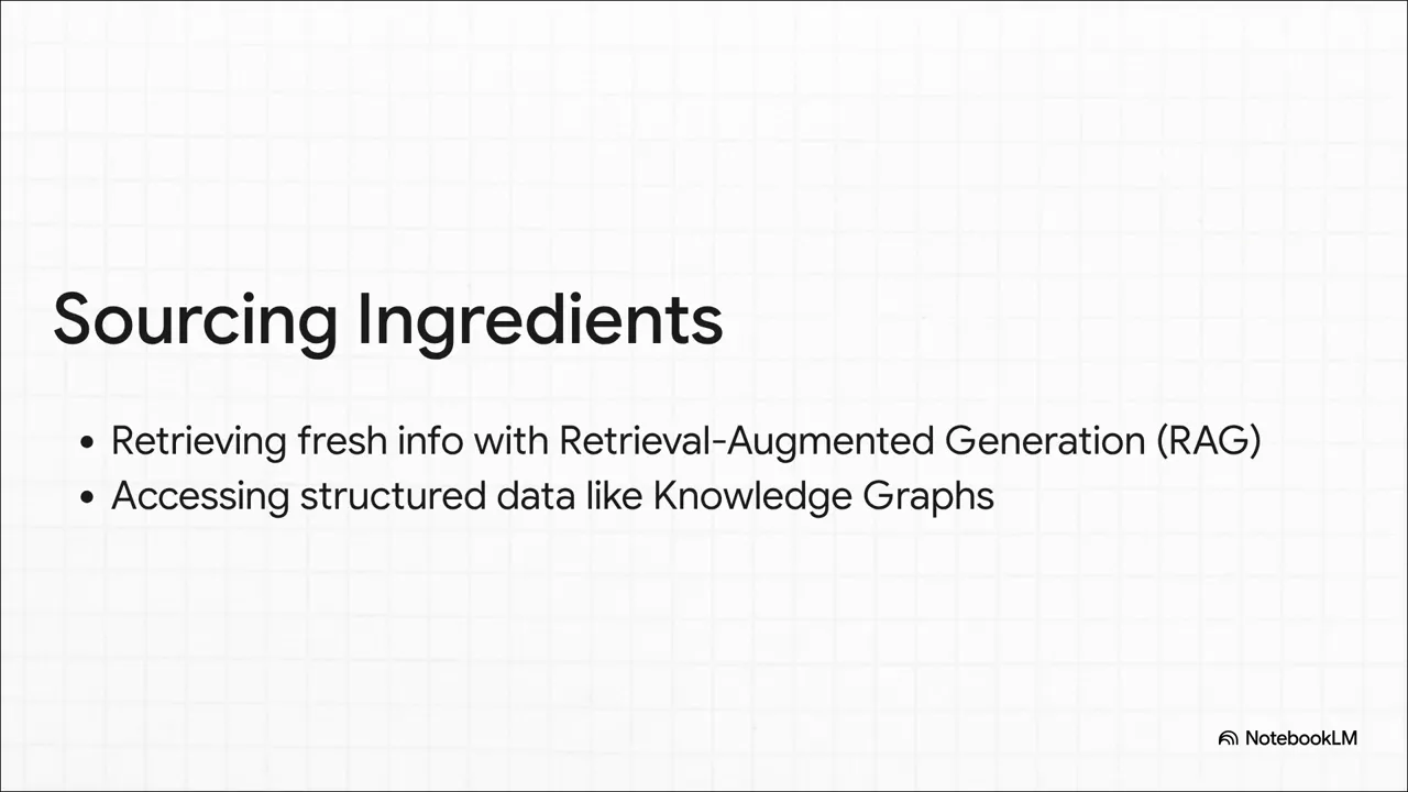 Retrieval Augmented Generation (RAG) in action
